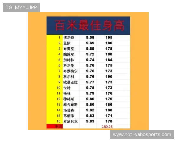 现役身高超195厘米足球巨人名单及精彩表现解析