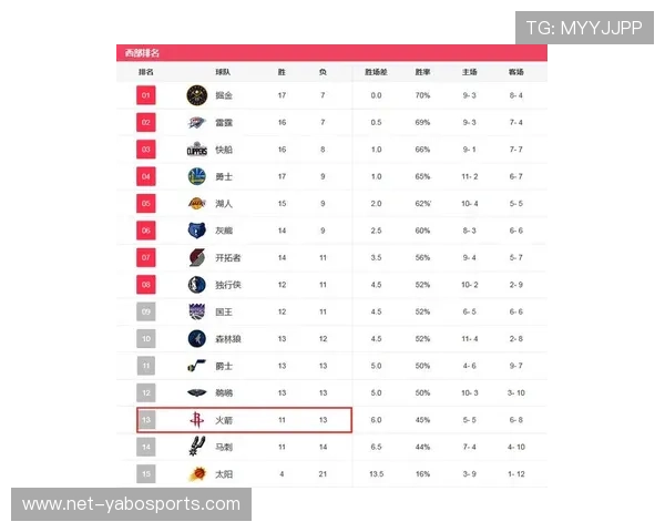 美因茨05俱乐部赛程全面解析 揭秘未来赛季挑战与亮点