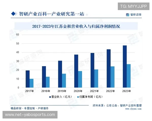 赛场数据深度解读：透析球队表现与胜负趋势全景分析